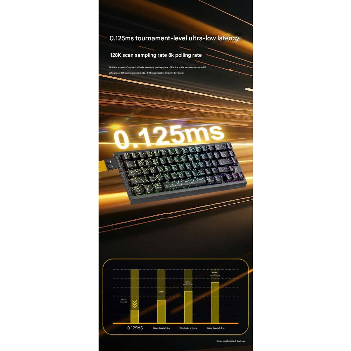 Bàn Phím Gaming Attack Shark X68 HE RGB | Rapid Trigger