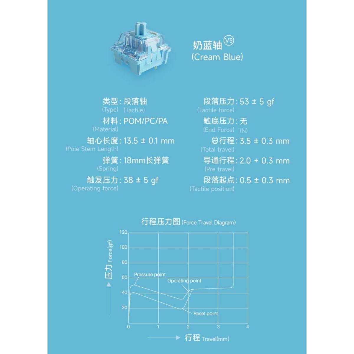 AKKO Switch v3 – Cream Blue (45 switch)