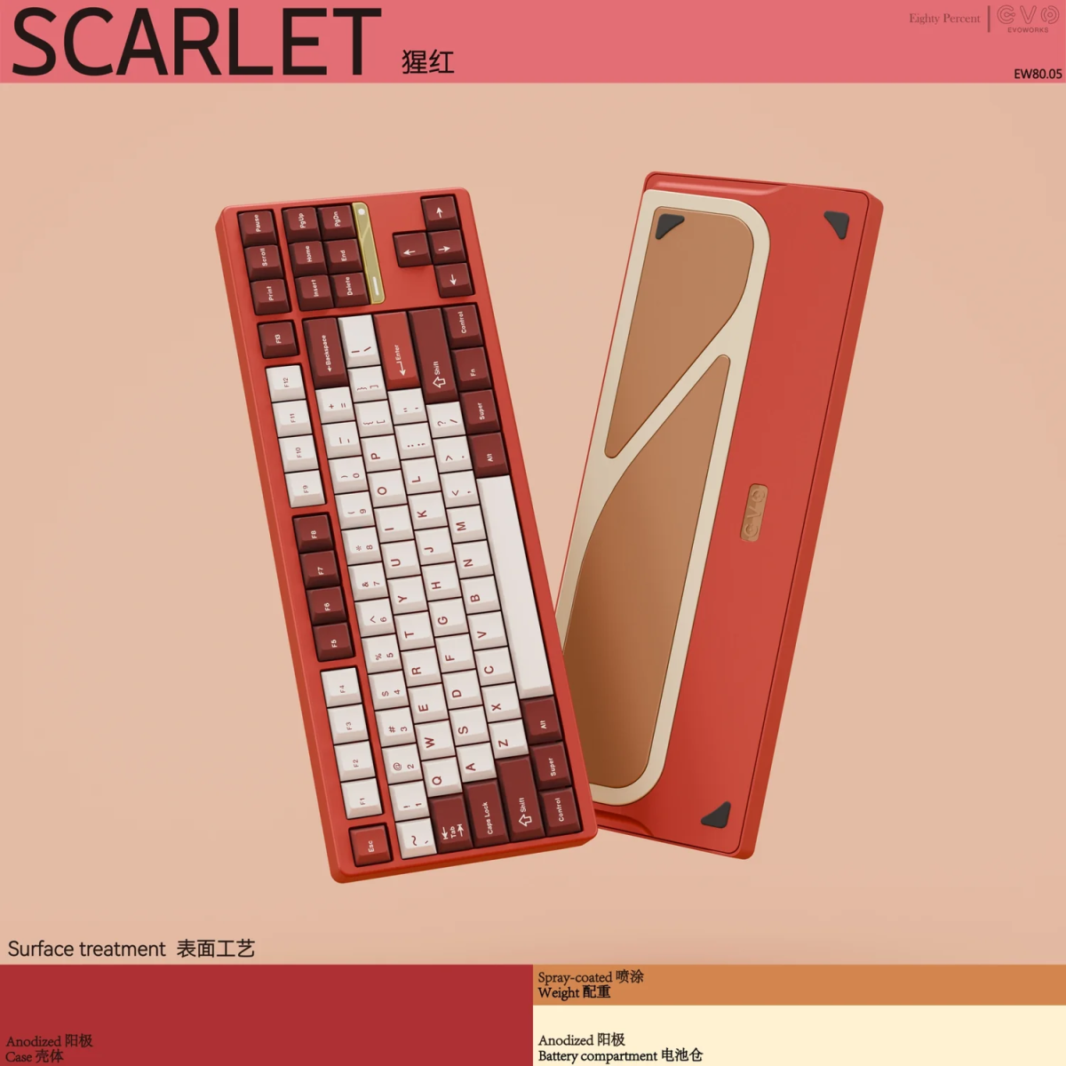 Bàn Phím Cơ EVO 80