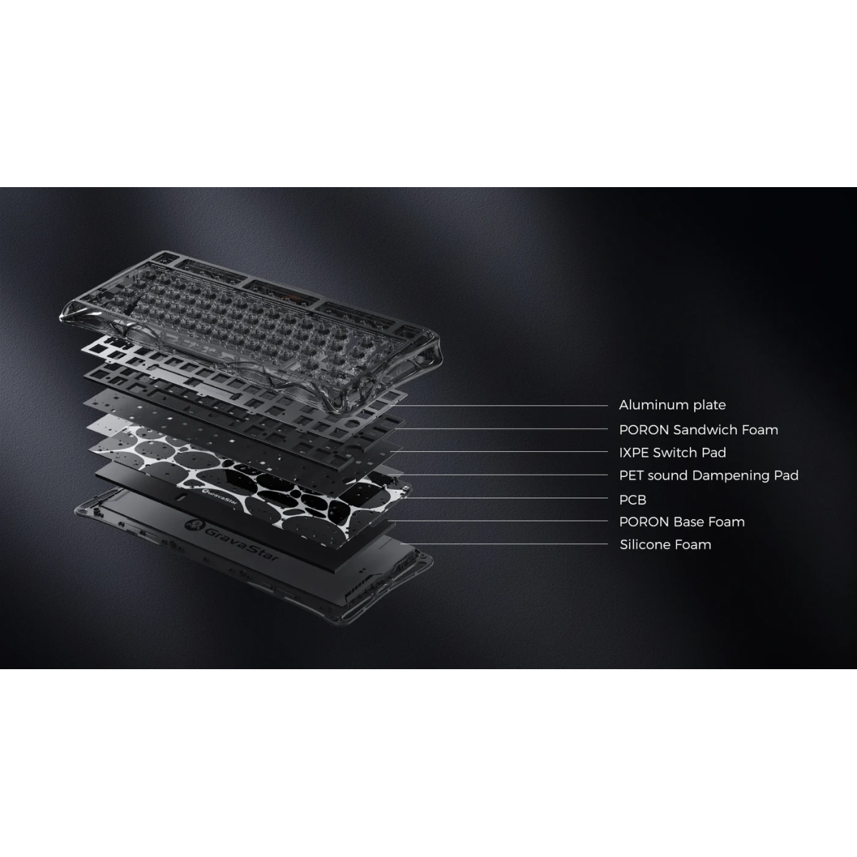 Bàn phím Gravastar Mercury V75 | Magnetic HE Gaming - Black