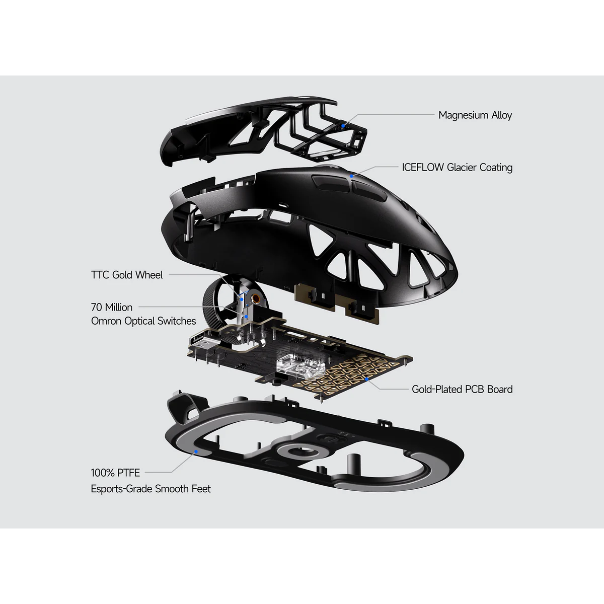 Chuột MCHOSE A7X Ultra Wireless - Black