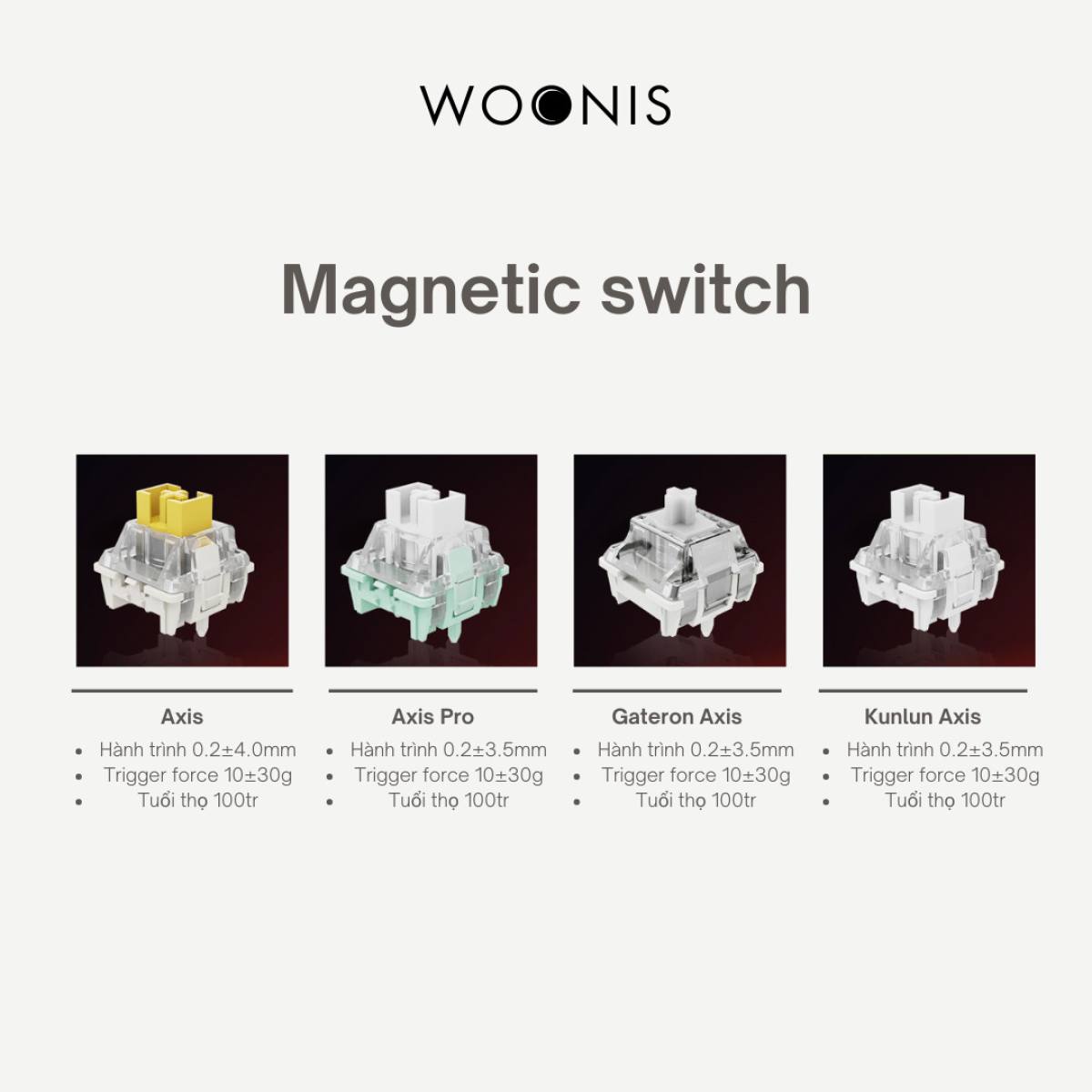 Bàn Phím MadLion Mad 68 HE RGB Magnetic (Hàng chính hãng)